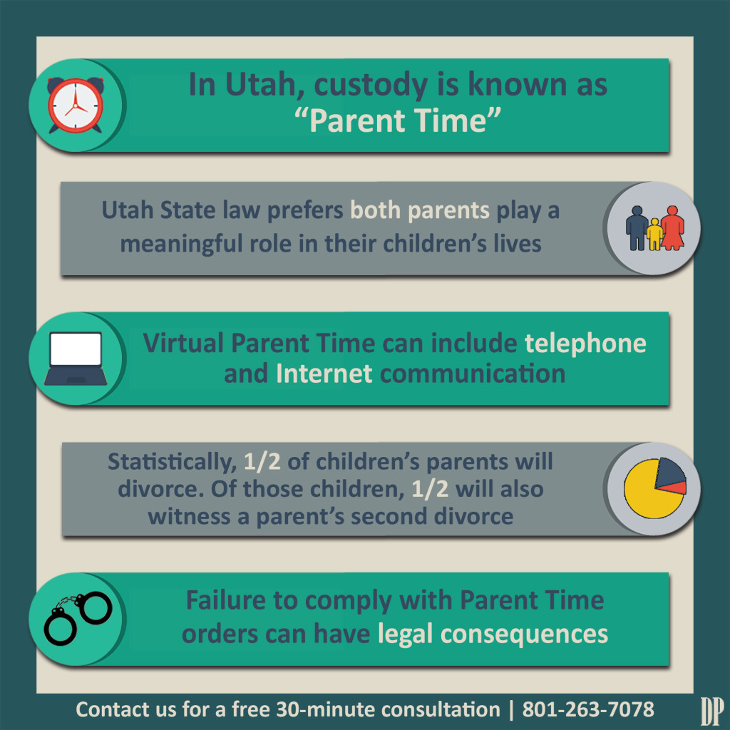 Top Child Custody Lawyer in Utah Child Custody Attorney