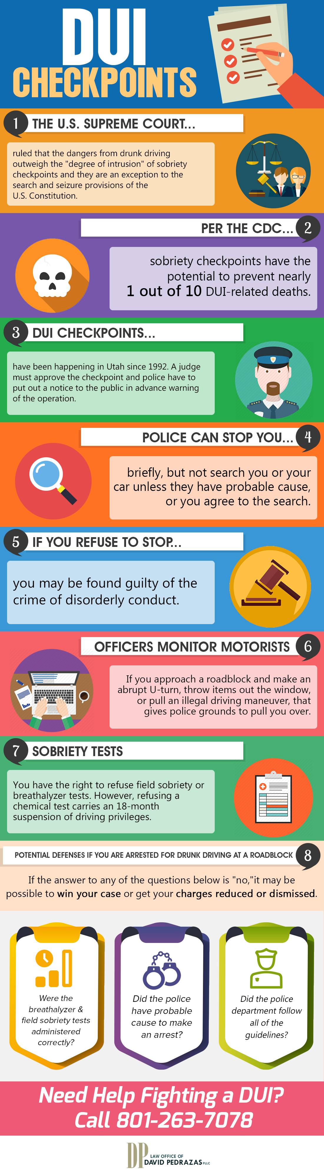 dui checkpoint infographic