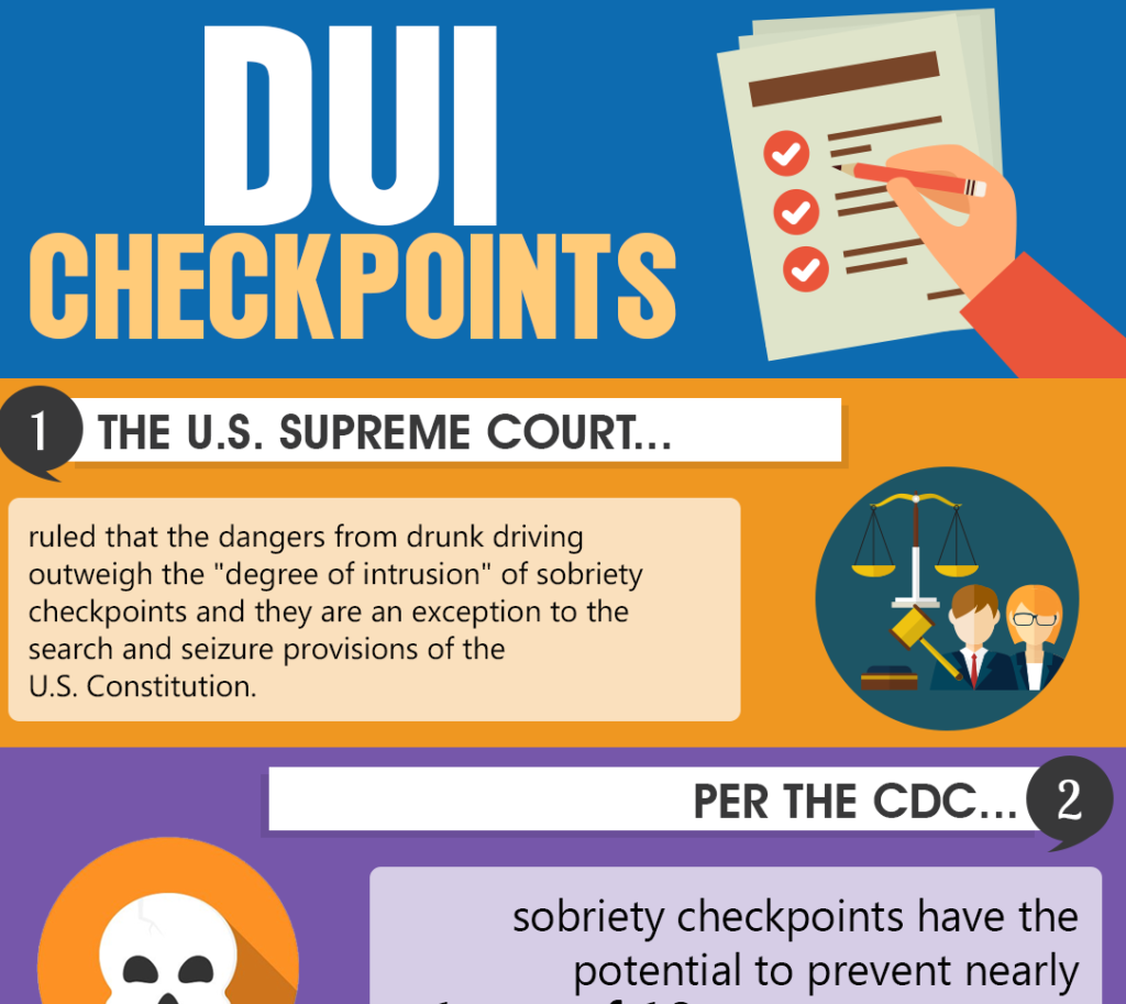 DUI Checkpoints in Utah Salt Lake Divorce Attorney David Pedrazas