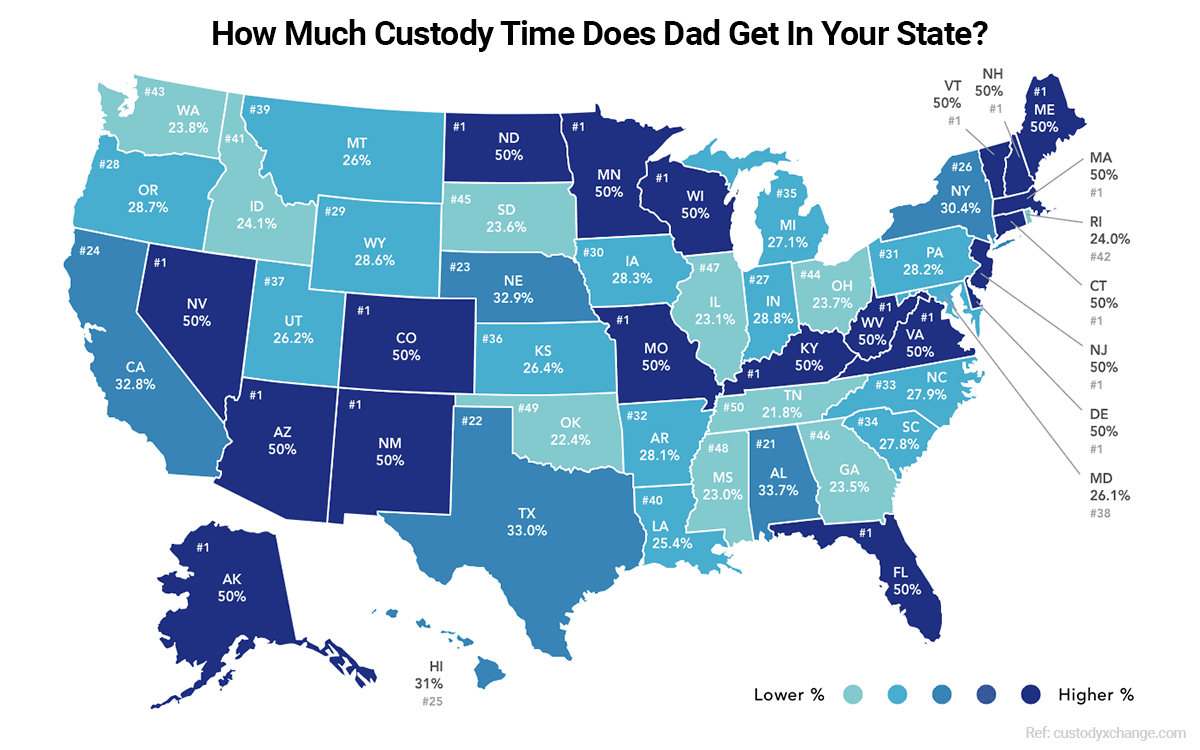 How Much Custody Time Does Dad & Mom Get In Your State?