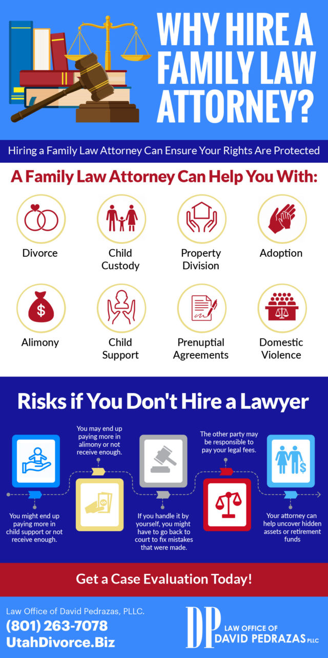 TopRated Family Law Attorney Law Office of David Pedrazas