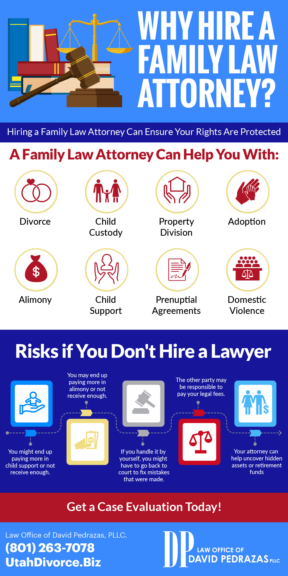 Family law attorney infographic - The Law Office of David Pedrazas PLLC