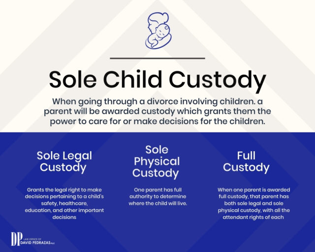 sole-legal-custody-vs-sole-physical-custody-child-custody-in-utah